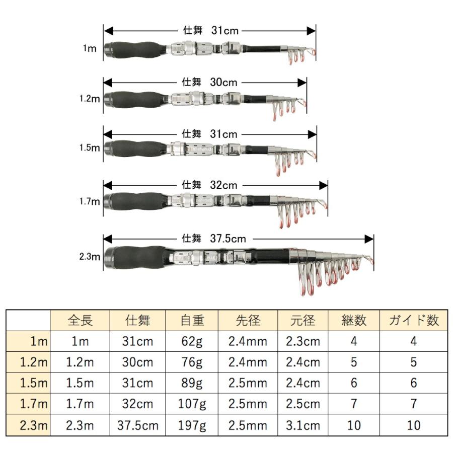 オルルド釣具 竿 コンパクトロッド 2.3m 振出式 カーボン製 スピニング