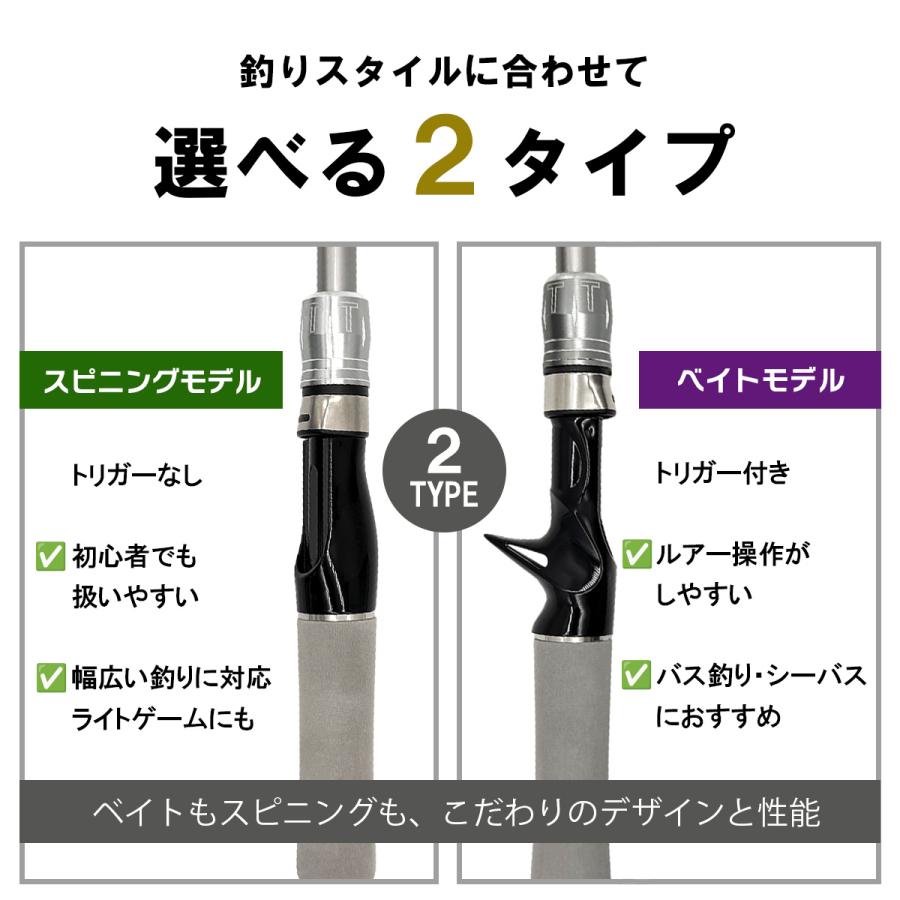 オルルド釣具 パックロッド 振出式 竿＆リールセット「ガンメタリック