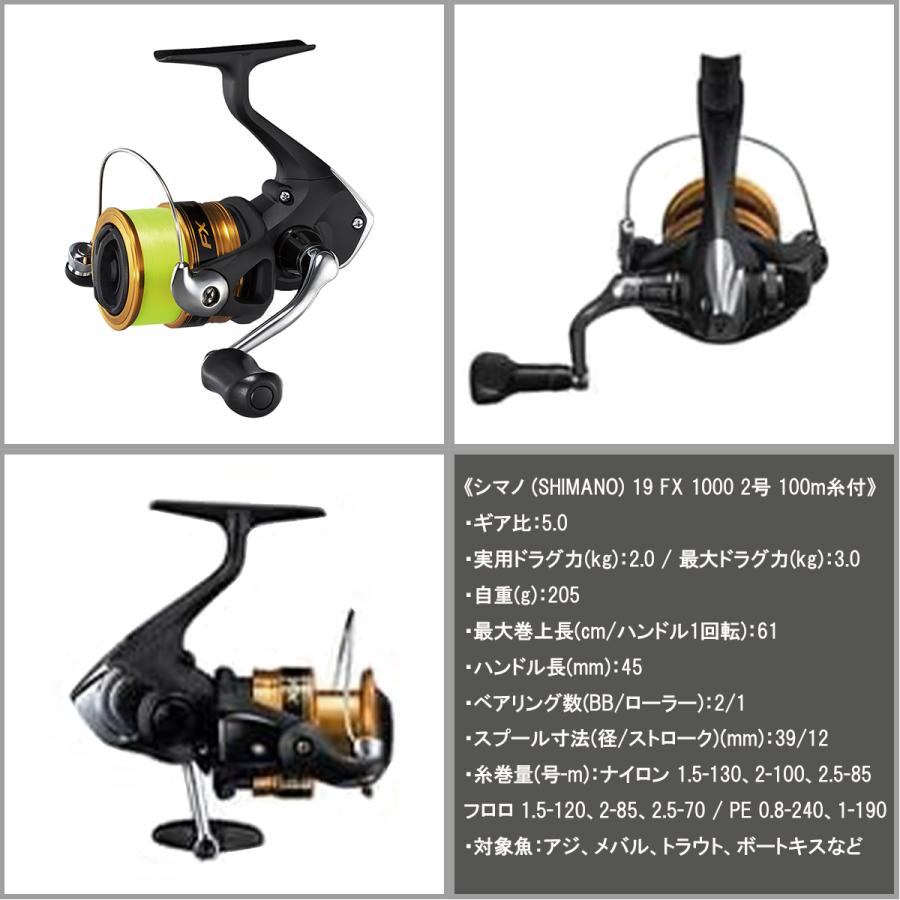 オルルド釣具 パックロッド 振出式 竿＆リールセット「ガンメタリック