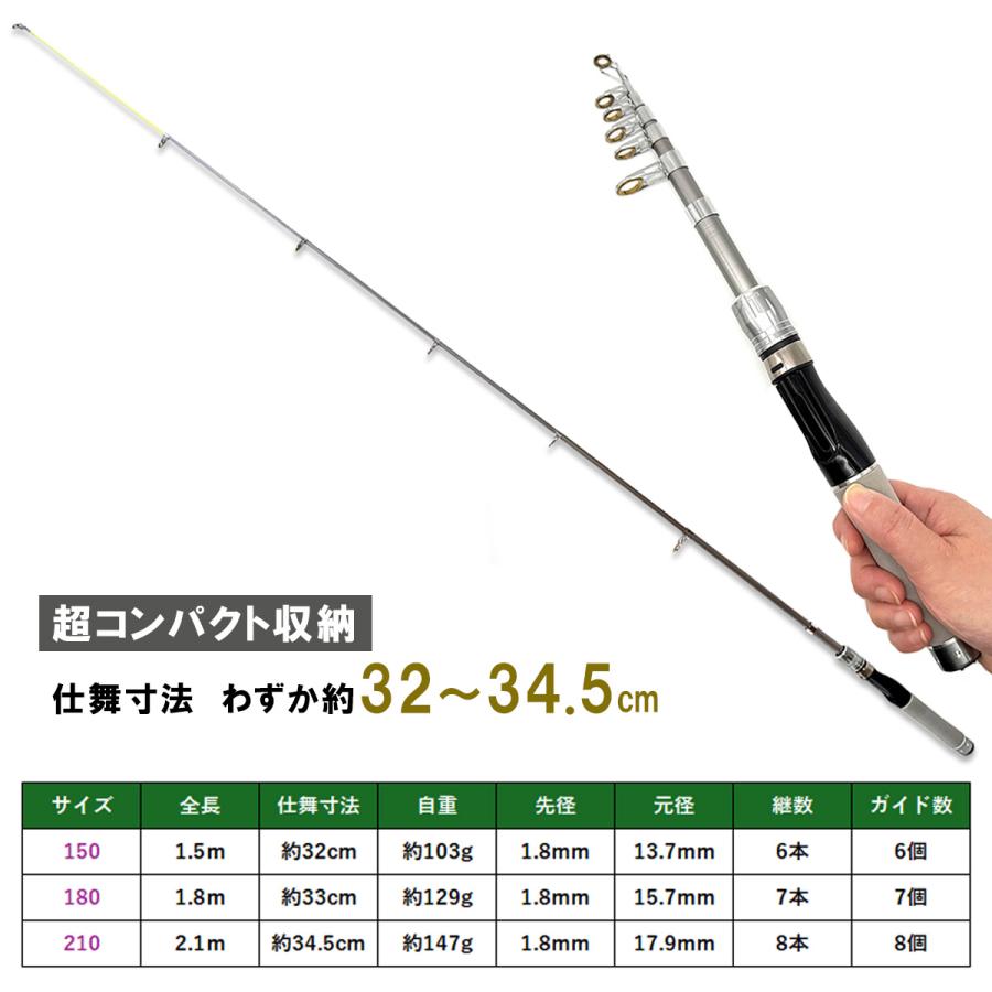 オルルド釣具 パックロッド 振出式 竿「ガンメタリックモバイルロッド
