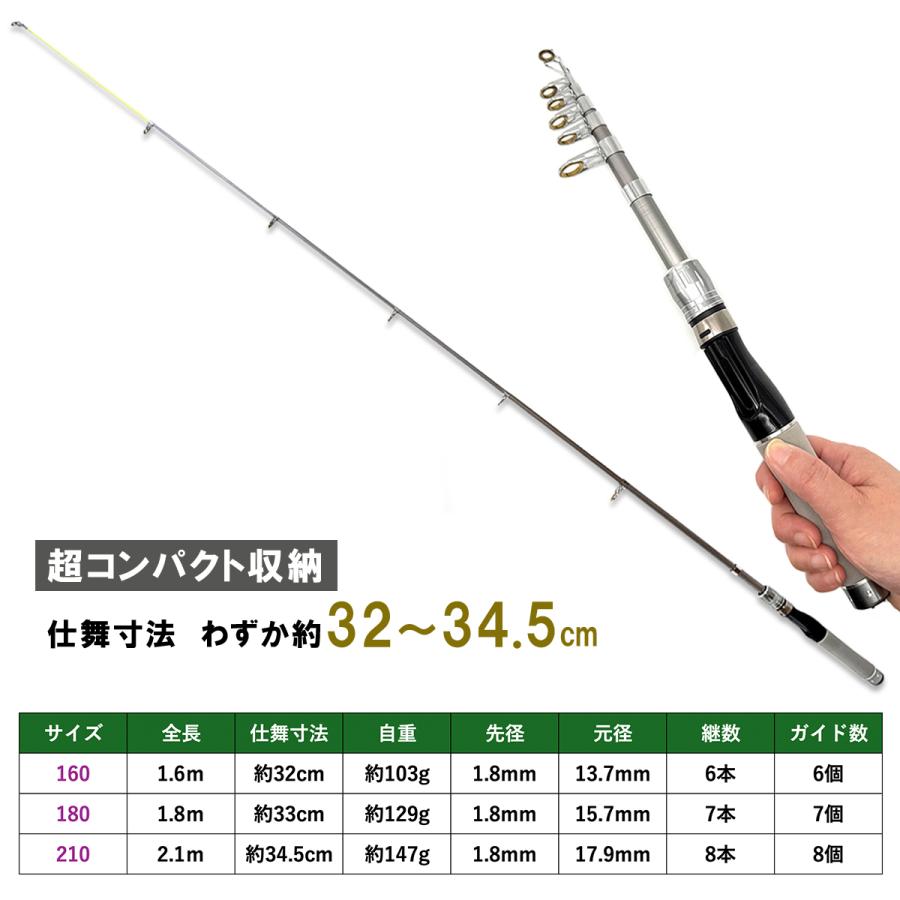 オルルド釣具 パックロッド 振出式 竿「ガンメタリックモバイルロッド