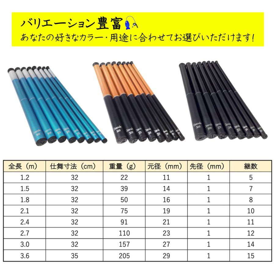 オルルド釣具 釣り具 ロッド コンパクト延べ竿 ノベルドa 管釣り 渓流 エサ釣り 軽量 のべ竿 Qb フィッシングジャパンヤフー店 通販 Yahoo ショッピング