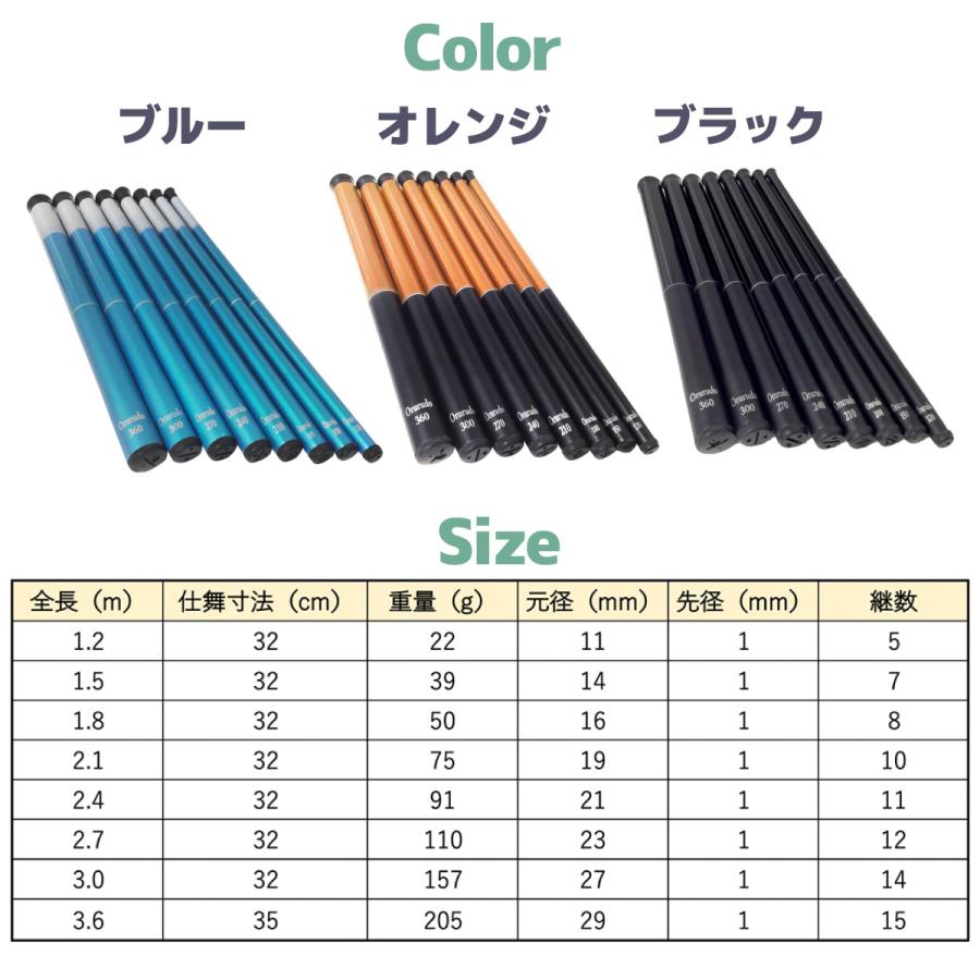 オルルド釣具 延べ竿 コンパクト 釣り竿 管釣り 渓流 エサ釣り