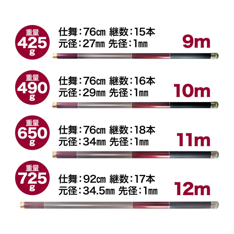オルルド釣具 延べ竿 11m ノベルド スーパーロング ロッド アンテナ