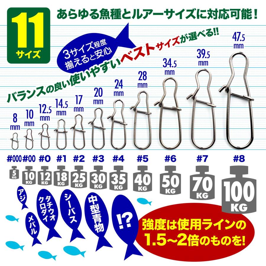 オルルド釣具 釣り具 仕掛け スナップ 100個 3個入り 000 00 0 1 2 3 4 Qb フィッシングジャパンヤフー店 通販 Yahoo ショッピング