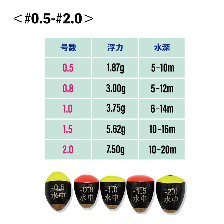 オルルド釣具 仕掛け フカセ釣り 円錐ウキ 水中うき スターター オルルド釣具 仕掛け フカセ釣り 円錐ウキ 水中うき スターター