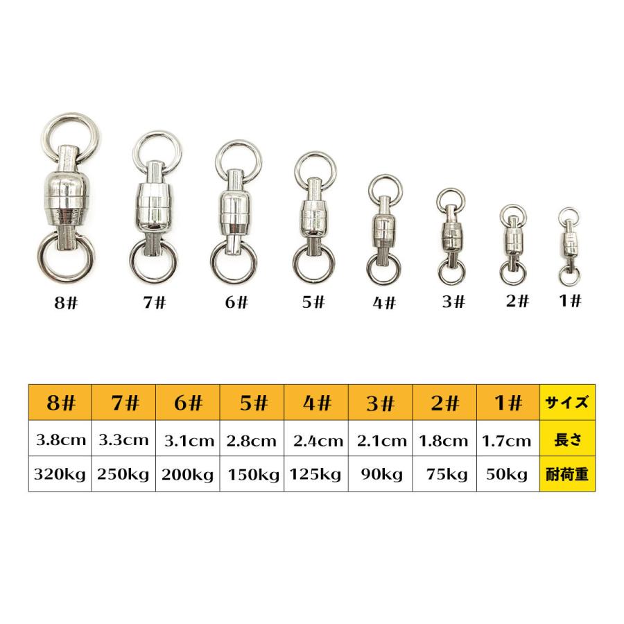 スイベル 仕掛け ボールベアリング 双軸 #1 #2 #3 10個入り スイベルドS オルルド釣具 送料無料｜worlddepartyafuu｜05