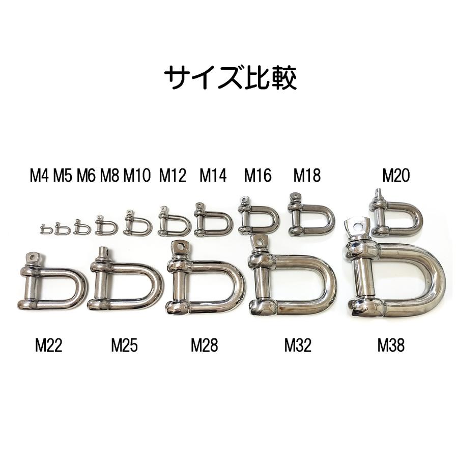 シャックル D型 2個セット M10 M12 ステンレス製 アンカーシャックル