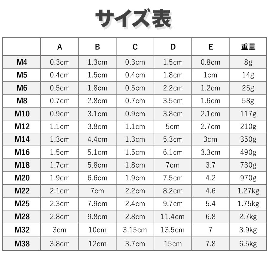 オタフクシャックル D型・弓型 M28 ステンレス製 アンカーシャックル ねじシャックル 吊り・牽引・連結金具 送料無料 爆買 ...