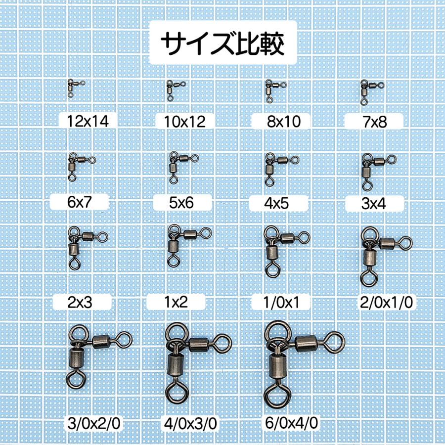 旅ザル14本セット 商品詳細｜第一精工株式会社｜DAIICHISEIKO CO.,LTD.｜釣具｜より良い