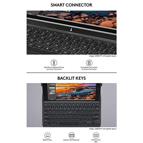 Logitech ロジテック(Logicool) iPad Pro 9.7用 キーボード ケース