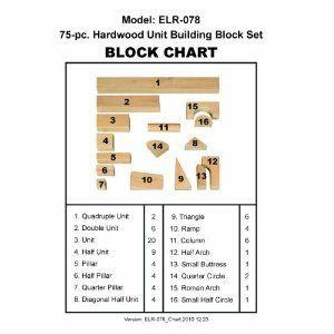 75 Pc. Hardwood Unit Building Blocks [ELR-078-ECR] ブロック おもちゃ