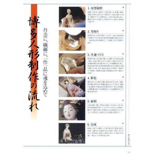 Gotou Hakata Doll Koborega No.0096 ドール 人形 フィギュア