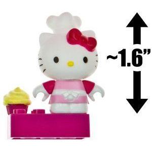 Hello Kitty(月暈キティ) Pastry Chef w/ a Cupcake ~1.6 Mini-Figure: The World of Hello Kitty(頭光