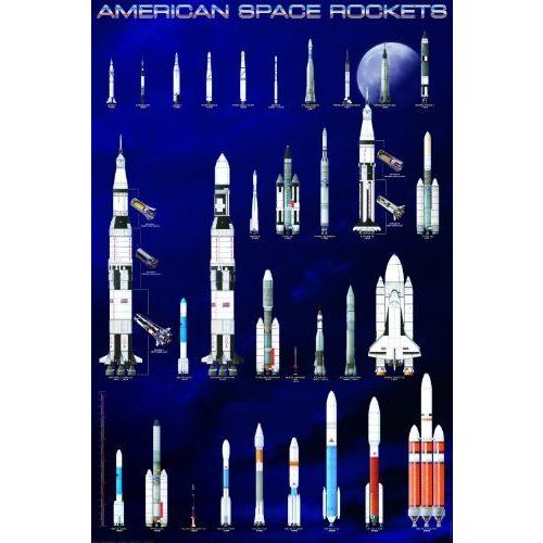 Safari LTD American Space Rockets Laminated Poster フィギュア おもちゃ 人形_1