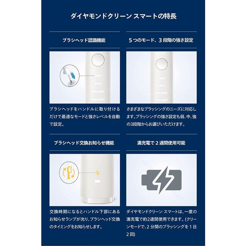 在庫一掃】【在庫一掃】フィリップス ソニッケアー ダイヤモンドクリーン スマート 充電式電動歯ブラシ HX9934 59 エプロン Stewart Royal Plaid Table Runner 30x223cm by ScotlandShop