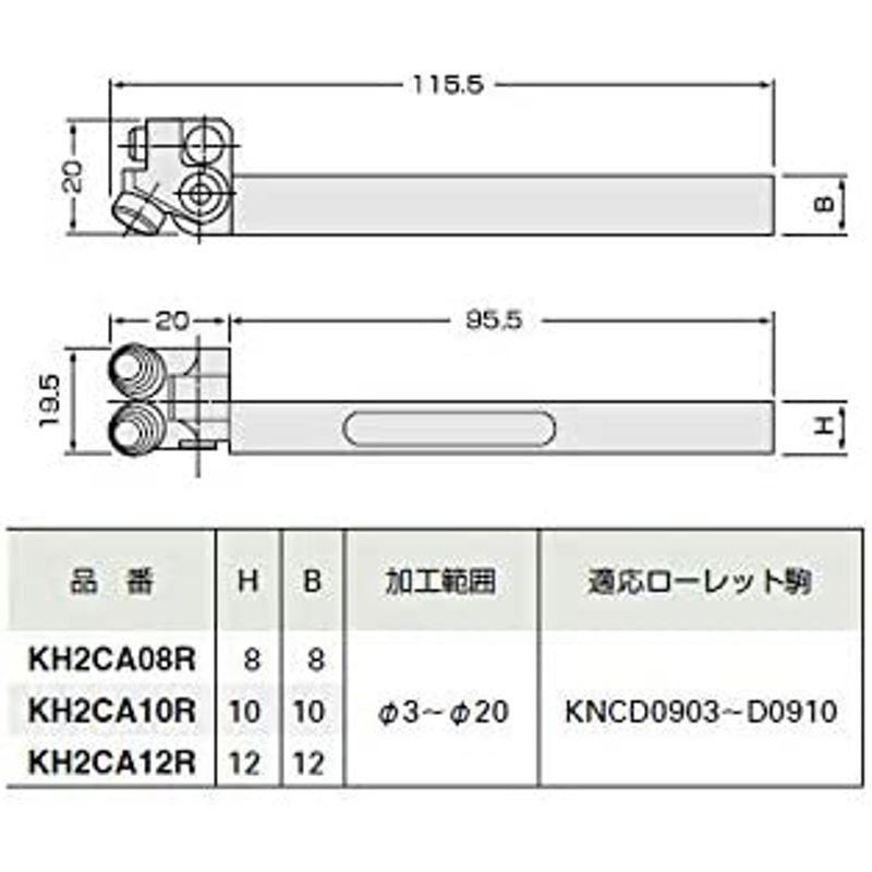 スーパーツール　切削ローレットホルダー(アヤ目用)小径加工用　KH2CA10R