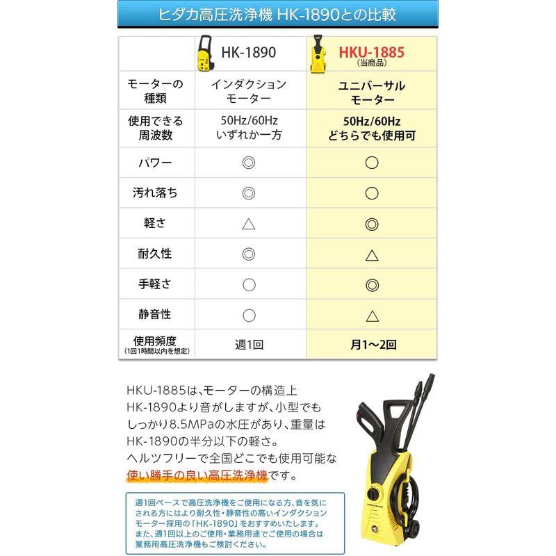 ヒダカ　家庭用高圧洗浄機　HKU-1885　ヘルツフリー　(50Hz60Hz共有)洗車に便利なフォームランスプラス付き　軽量　高水圧8.5M