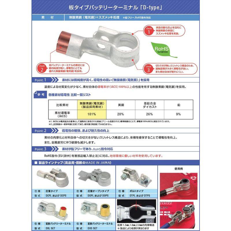 日本人気超絶の 国産板タイプバッテリーターミナル・小ポール プラス マイナス1組（端子、交換用、ヒーロー電機製）施工ガイド付 DCPS22-1  洗車用品