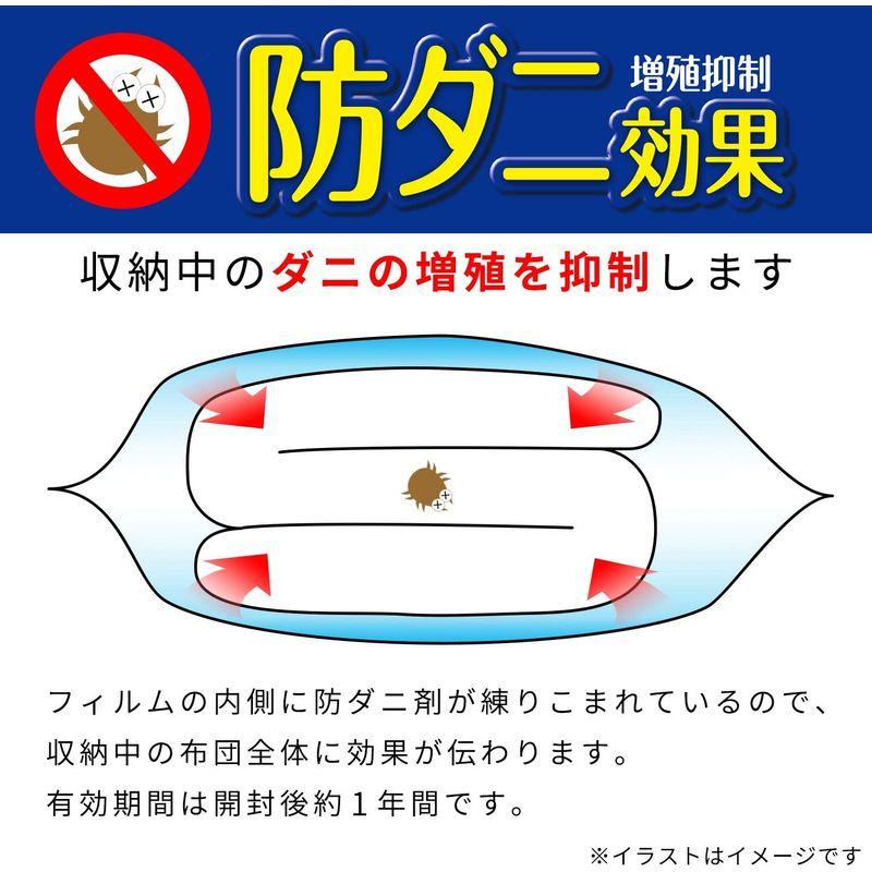 ワールドグローバルレック 防ダニ ふとん圧縮袋 (自動ロック式) (L) 2