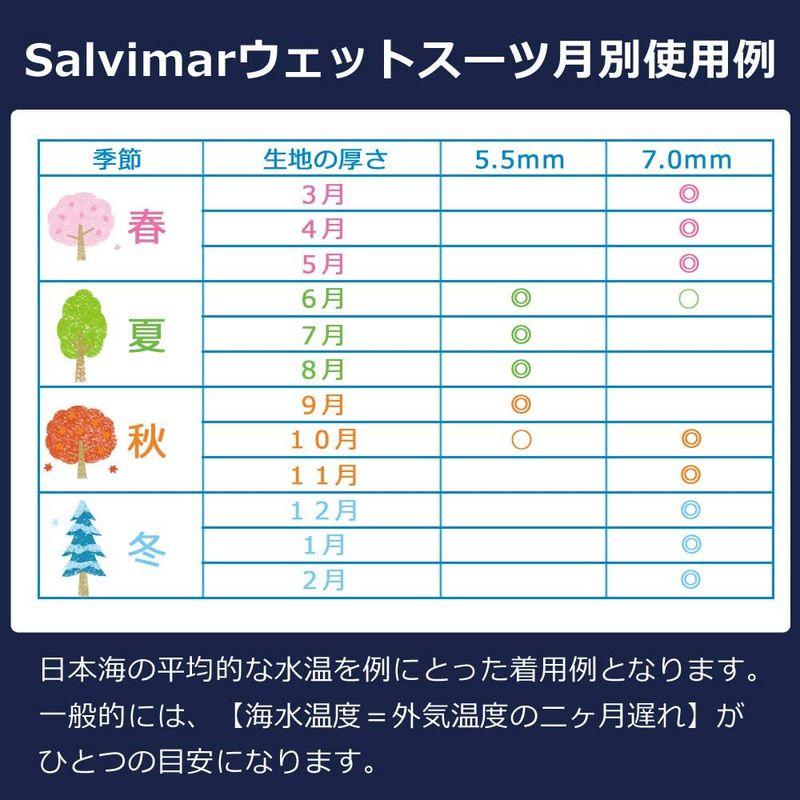 Salvimar 2ピース ウェットスーツ (厚さ Mサイズ 5.5mm 裏スキン素材で完全防水 迷彩) (伸縮 保温 耐 通販 