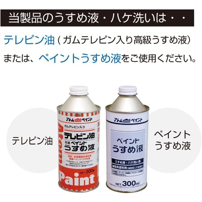 ワールドグローバルアトムハウスペイント 油性エポキシさび止め グレー 塗料、塗装 アトムサポート(株) 水性オールマイティーネオ 0.7L ネイビーブルー