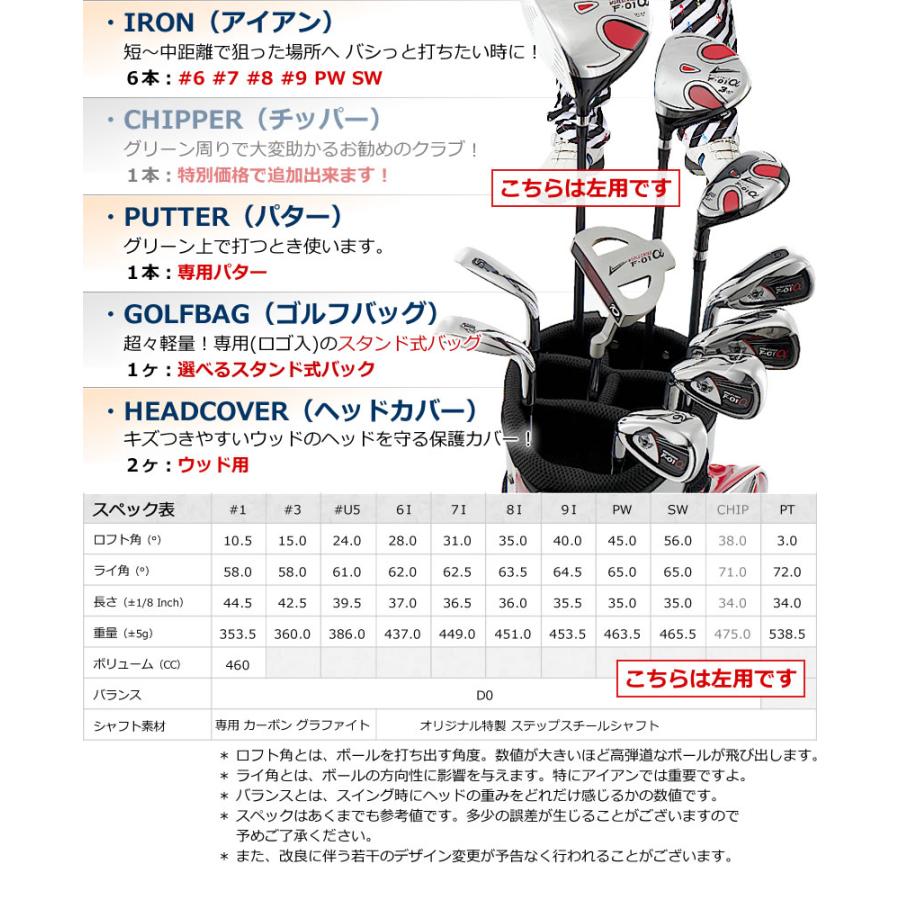 WORLD EAGLE ランキング受賞！ ゴルフクラブセット ワールドイーグル