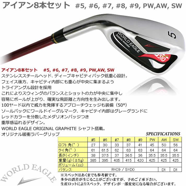 井戸木プロ推薦！ワールドイーグル WE-G510 メンズ アイアン セット 8本 左利き用 ゴルフ用品｜worldgolf｜04