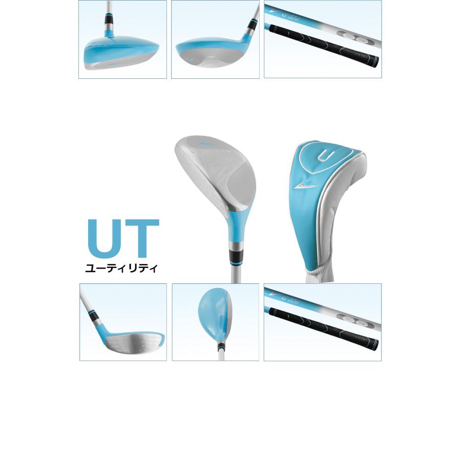 アウトレット品（わけあり 展示 撮影） キュートでポップなブルーで