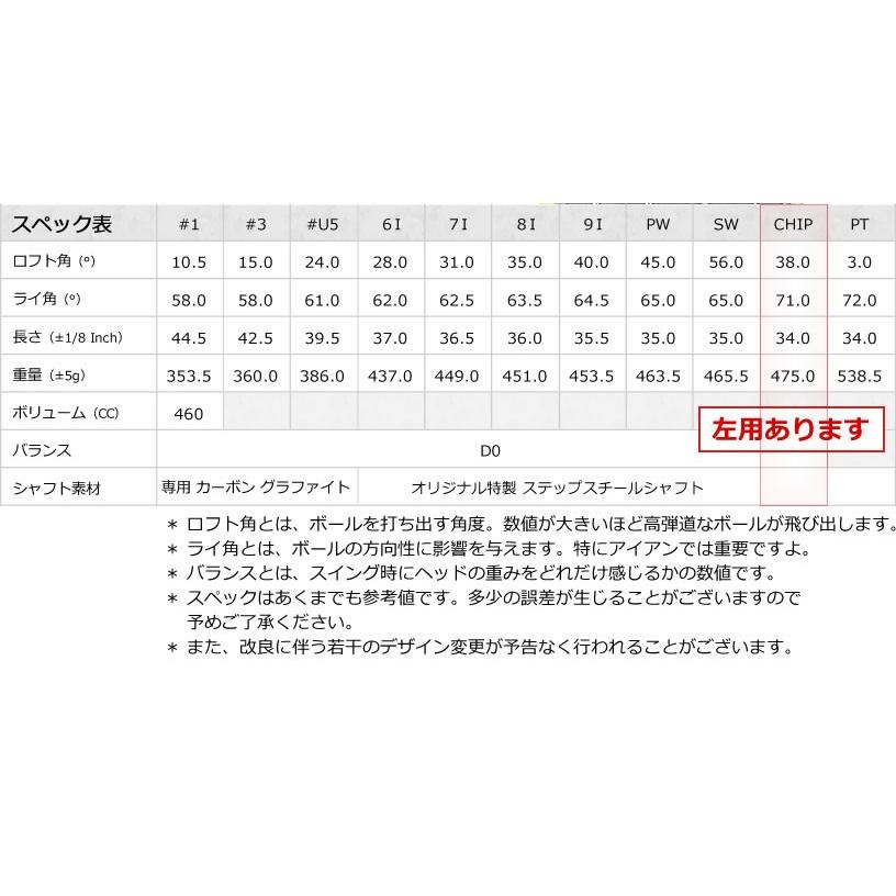 WORLD EAGLE ランキング受賞！ ゴルフクラブセット ワールドイーグル