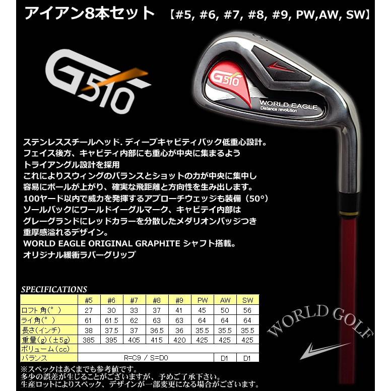 WORLD EAGLE ゴルフクラブセット ワールドイーグル メンズ WE WORLD EAGLE ゴルフクラブセット ワールドイーグル メンズ WE