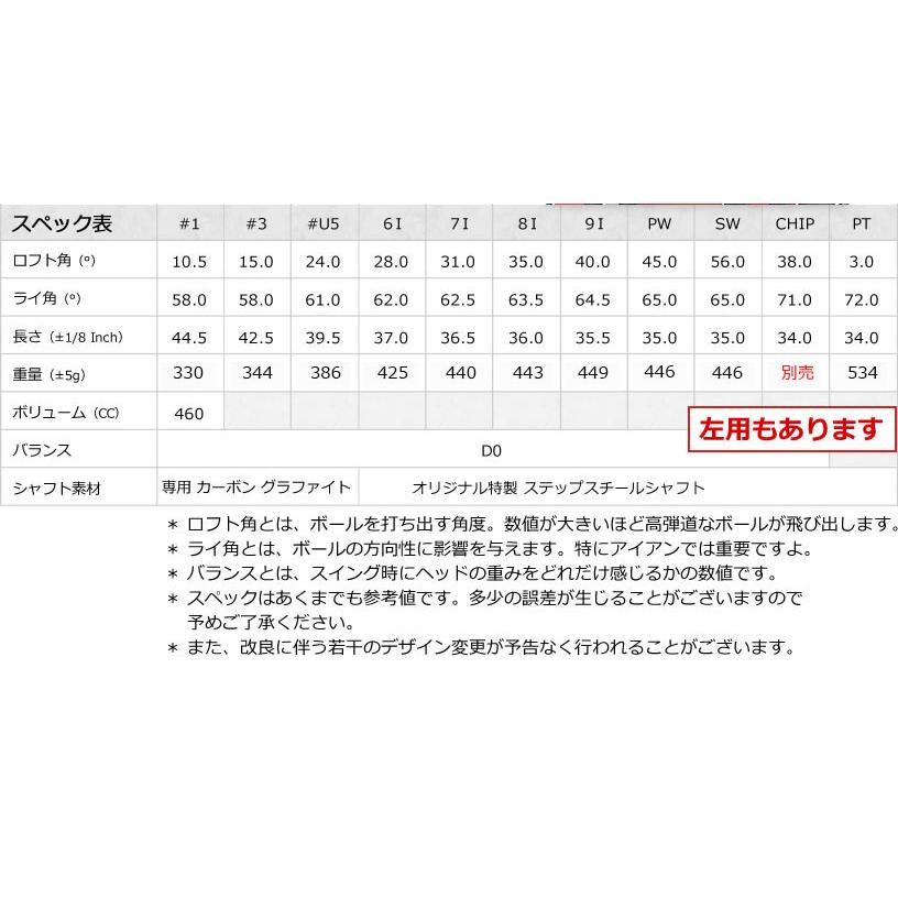 ゴルフクラブセット ワールドイーグル メンズ F-01α 13点（10本）ゴルフセット キャディバッグ付 G510 右用 初心者 新品 爆買 | WORLD EAGLE | 04