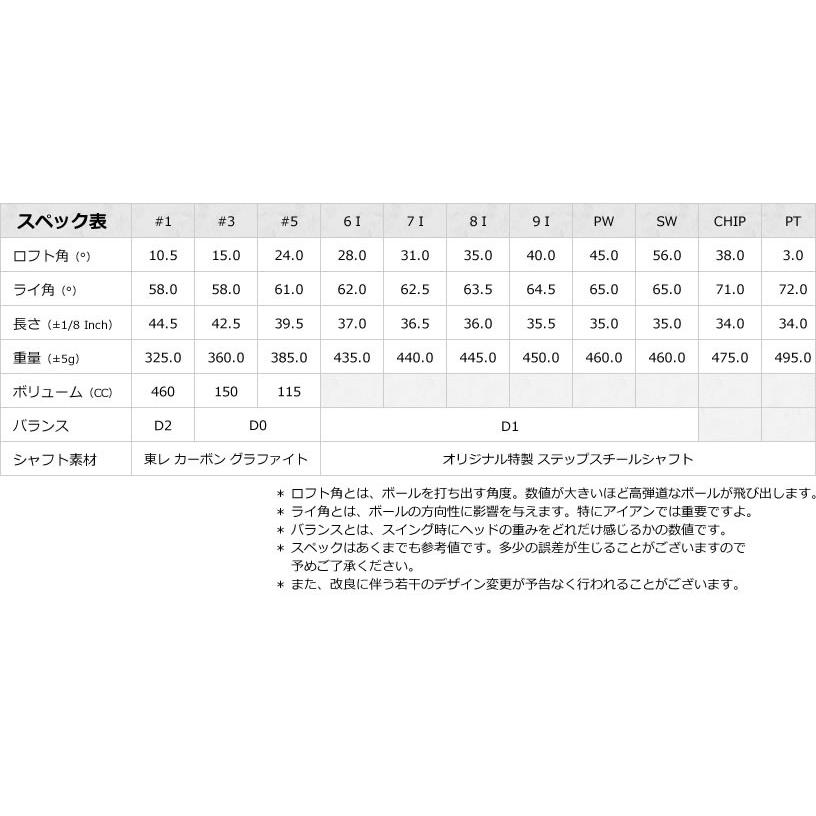 ゴルフクラブセット ワールドイーグル メンズ F-01 クロス 14点（11本）ゴルフセット キャディバッグ付 ブラック 右用 初心者 新品 爆買 | WORLD EAGLE | 15