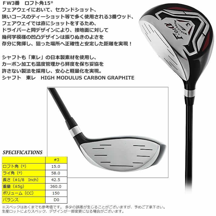 WORLD EAGLE フェアウェイウッド ゴルフクラブ レフティ ワールド