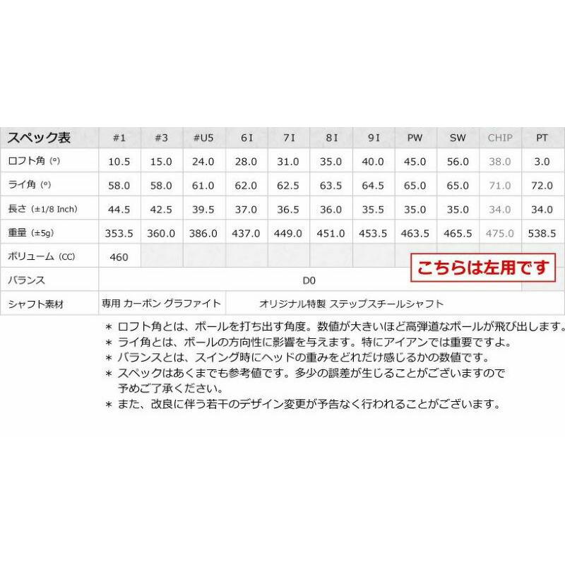 アウトレット品 メンズ ワールドイーグル クラブセット F-01 13 アウトレット品 メンズ ワールドイーグル クラブセット F-01 13