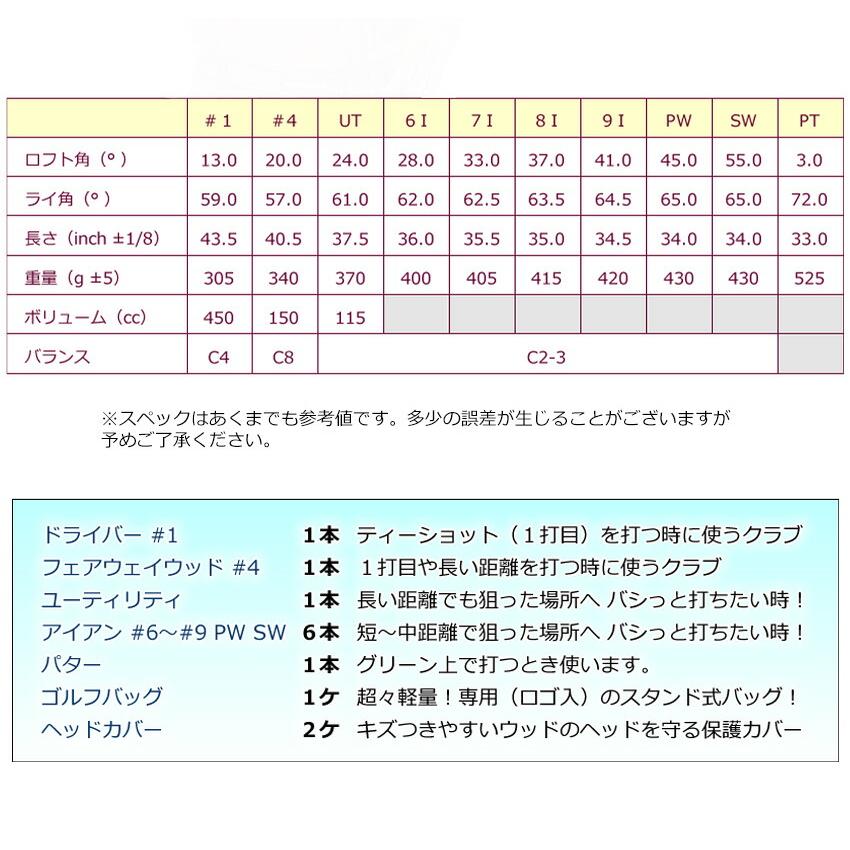 アウトレット WE FL-01レディース ゴルフクラブセット B.B 左利き用