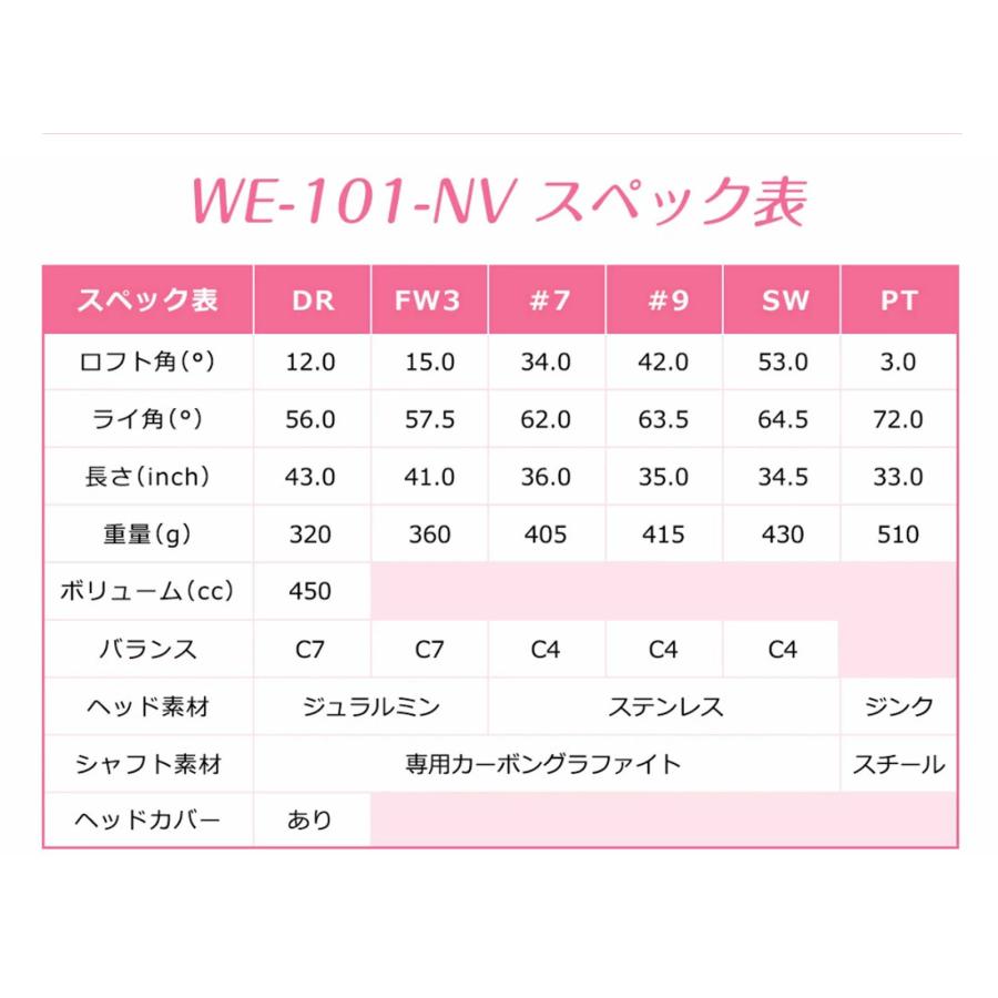 ランキング受賞！ アウトレット 初心者向け ワールドイーグル 101 レディース ハーフ ゴルフクラブセット 女性用 わけあり 爆買