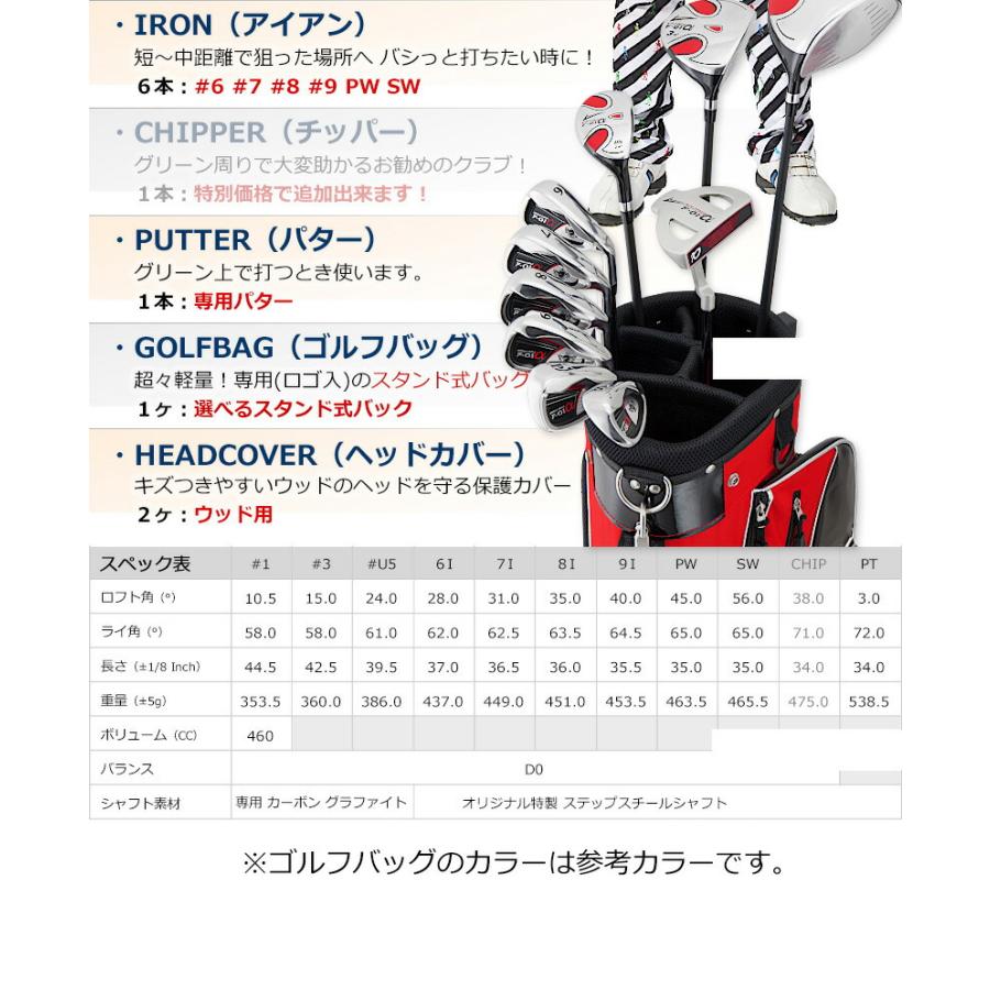 アウトレット 訳あり メンズゴルフセット ワールドイーグル F-01α フル
