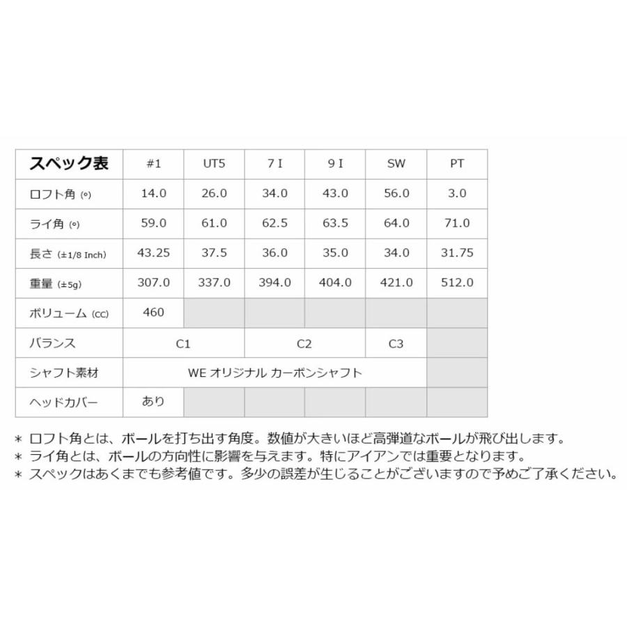 アウトレット WE ティアベル レディース ゴルフクラブセット ホワイトソーダ 右利き用 WE ティアベルソフトベージュ 女性用 わけあり アウトレット WE ティアベル レディース ゴルフクラブセット ホワイト