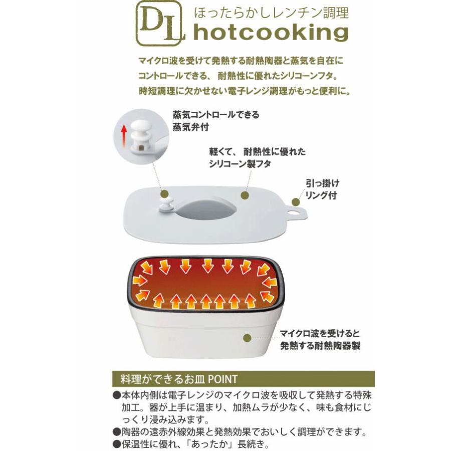 イシガキ イシガキ産業 デリッシュライフ 料理ができるお皿 スクエア M