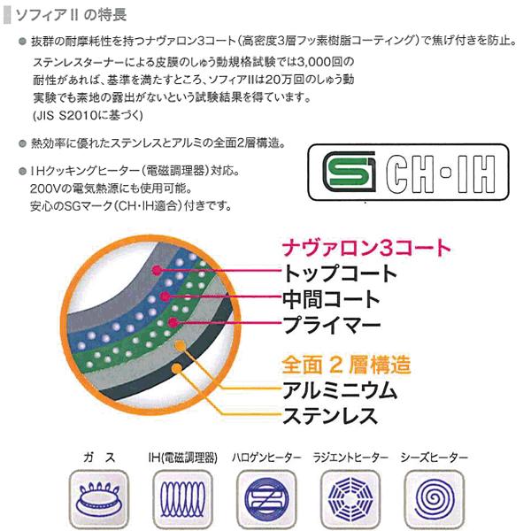 Vita Craft ビタクラフト ソフィア2 フライパン 26cm 1746 Vita Craft ビタクラフト ソフィア2 フライパン 26cm 1746