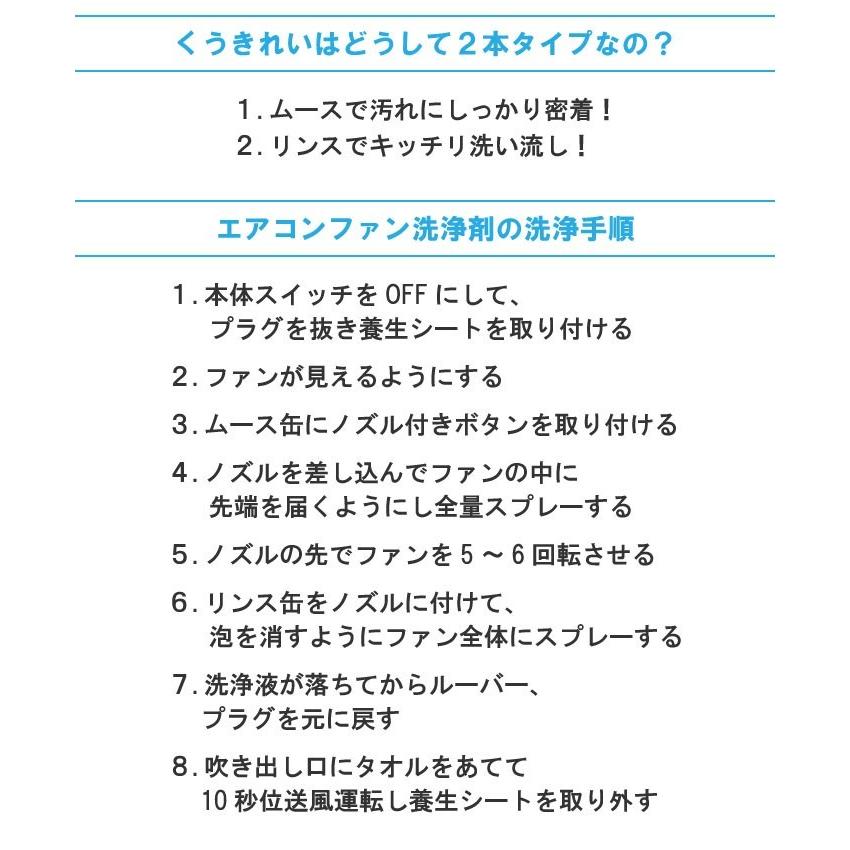 くうきれい エアコンファン洗浄剤 ムースとリンス 2台分セット 養生シート付 エアコン洗浄スプレー 掃除 除菌 クリーナー 送料無料｜worldkiki｜06
