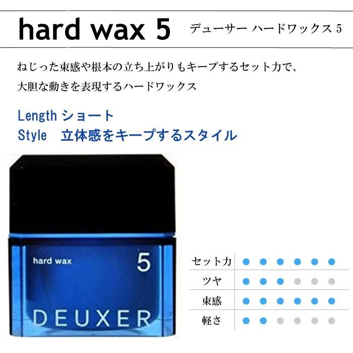 ナンバースリーデューサー ハードワックス5 80g 1個 スタイリングワックス キープ力 整髪料 Deuxer５ 70 0001 1 ウッドヴィレッジ ヤフー店 通販 Yahoo ショッピング