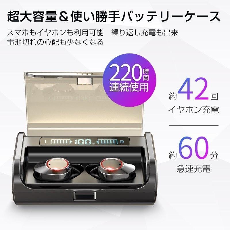 ワイヤレスイヤホン bluetooth5.0 ブルートゥースイヤホン カナル型