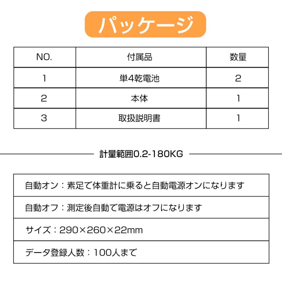 体重計 bluetooth 体脂肪 体組成計 スマホ連動 体脂肪計 対組成計 LCD