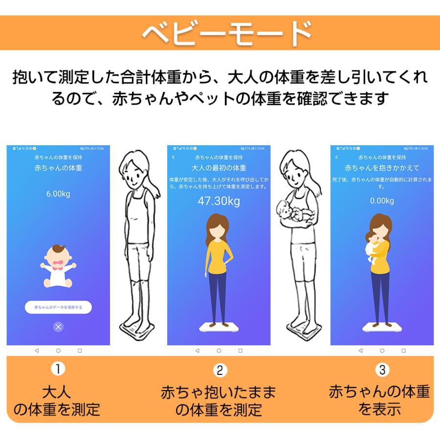 体重計 bluetooth 体脂肪 体組成計 スマホ連動 体脂肪計 対組成計 LCD