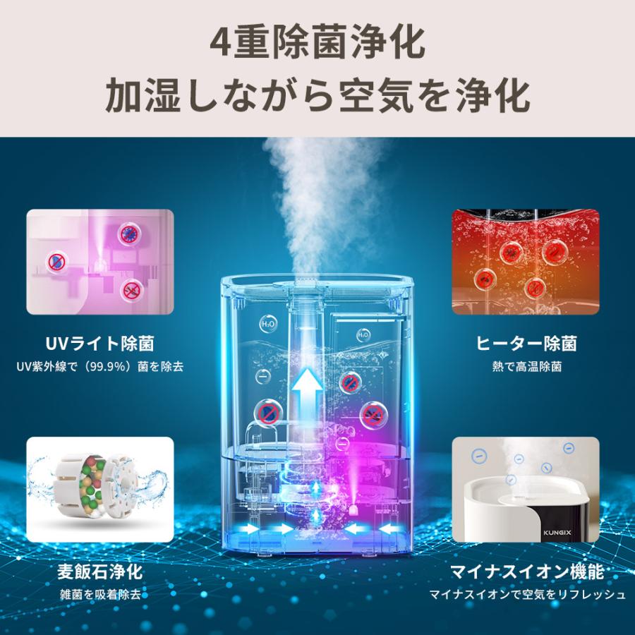 加湿器 ハイブリッド式 加熱式 大容量5.5L UV除菌 抗菌 高温除菌 加湿器 ハイブリッド式 加熱式 大容量5.5L UV除菌 抗菌 高温除菌