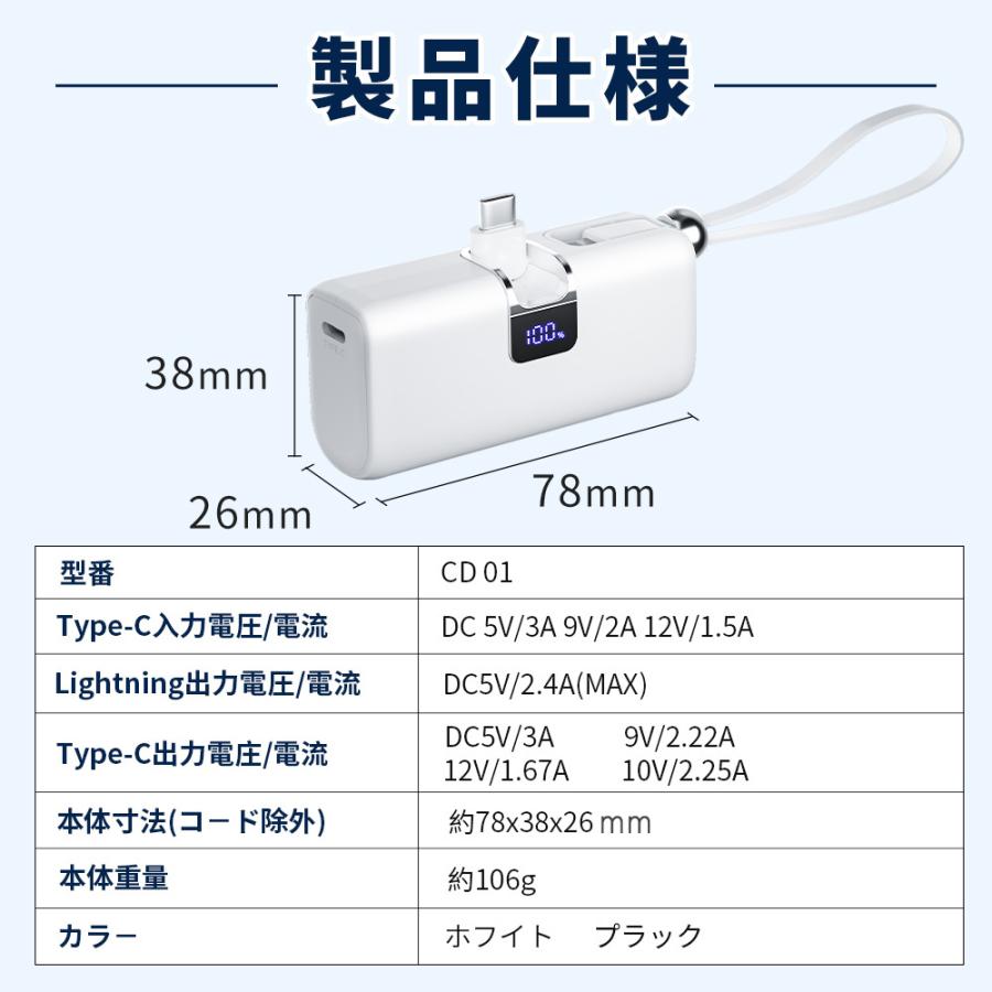 Hokonui 【赤字覚悟2052円】22.5W急速充電 モバイルバッテリー