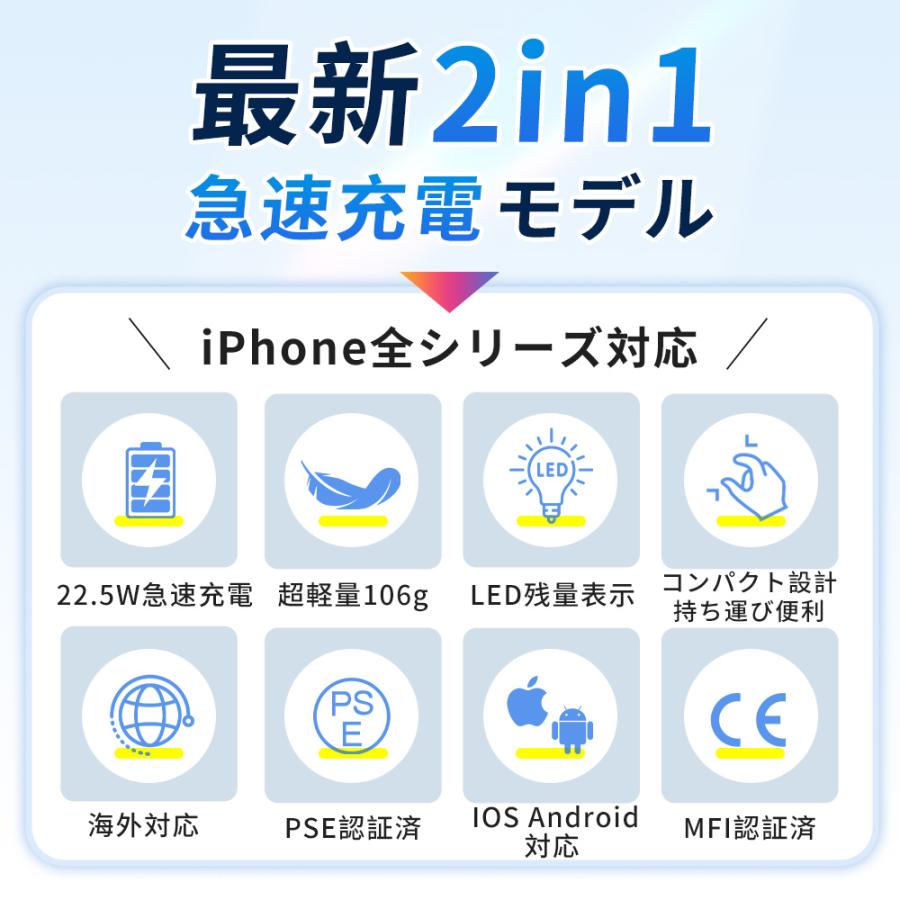 Hokonui 【赤字覚悟2052円】22.5W急速充電 モバイルバッテリー