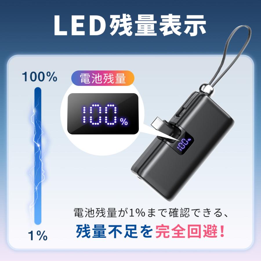 Hokonui 【赤字覚悟2052円】22.5W急速充電 モバイルバッテリー